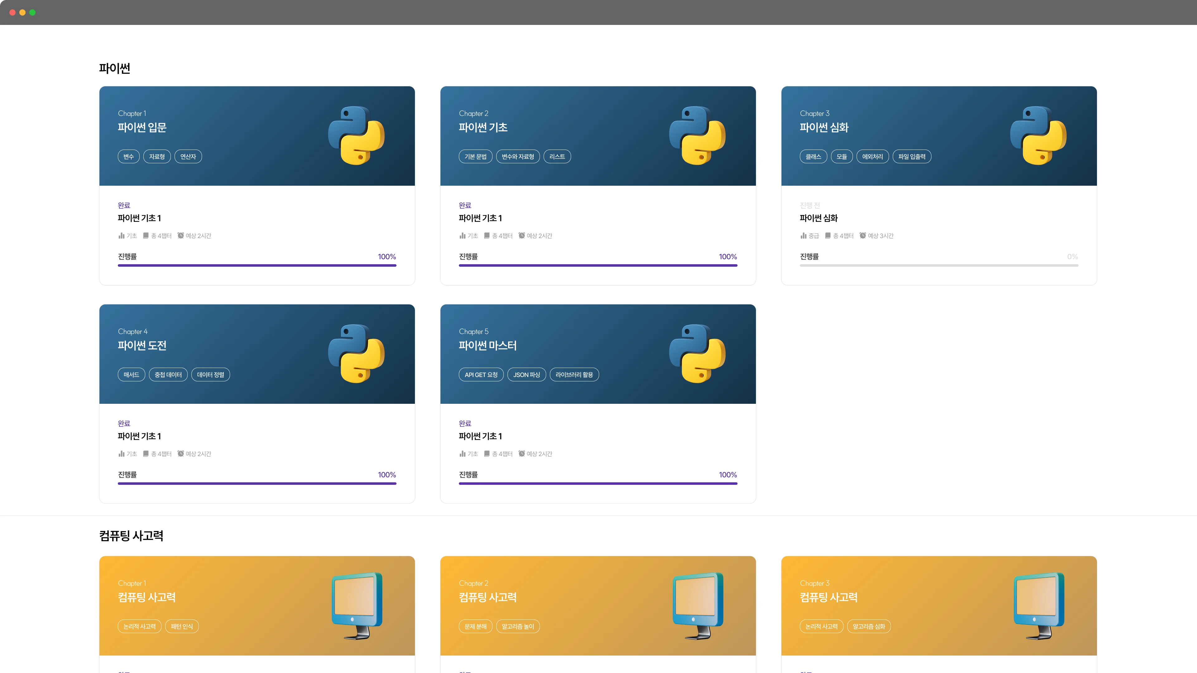Curated Content for Structured Learning